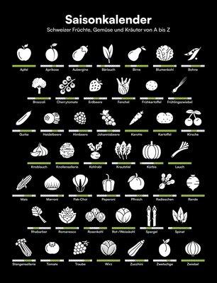 Poster «Saisonkalender»